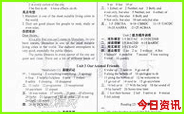德阳到贵州自驾游最佳路线图