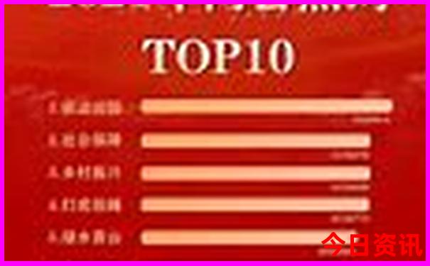 老挝最佳旅游季节是几月份
